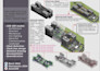 develop 3d bim architecture, structure and mep model in revit
